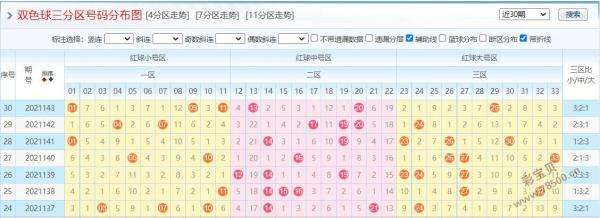 144期八码中特(26期四肖八码必中特)