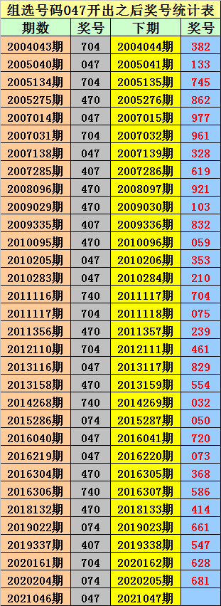 29期五码中特(19期+三码中特)