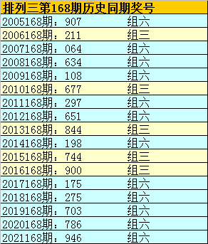 三中三一码特(谁有一码三中三)