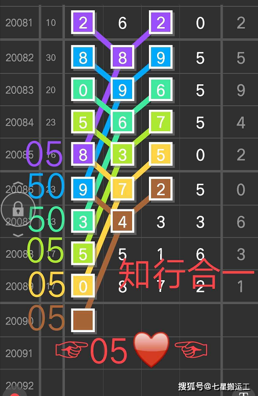 49码中特规律(49码出特规律100%准2018)