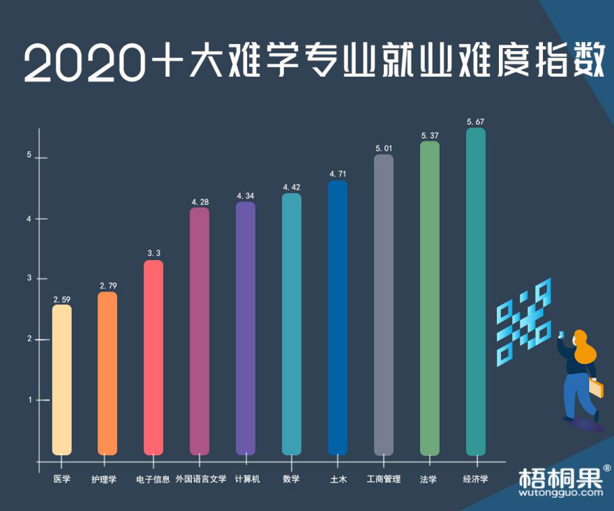 学学问无涯四码中特(三码中特香港三码资料杳一)