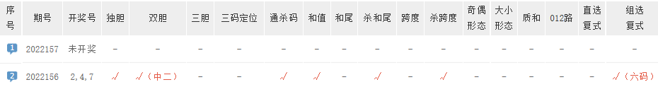 刘伯温930十码三期必中特(刘伯温930十码三期必中特118开奖)