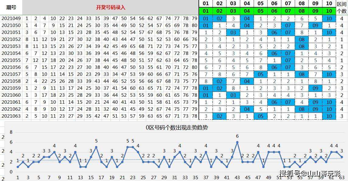 内部10码中特(10码中特是那个网站)