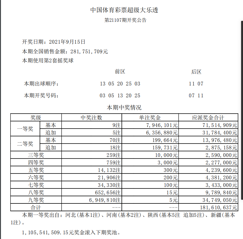 107期一码门中特的简单介绍