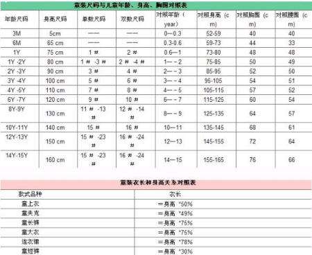 成功三码中特70期尺码是多少(2018年30码期期必中特图片)