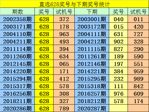 134期8码中特(148期24码必中特)