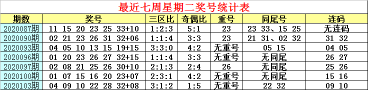 白姐24码中特(白小姐四码中特书)