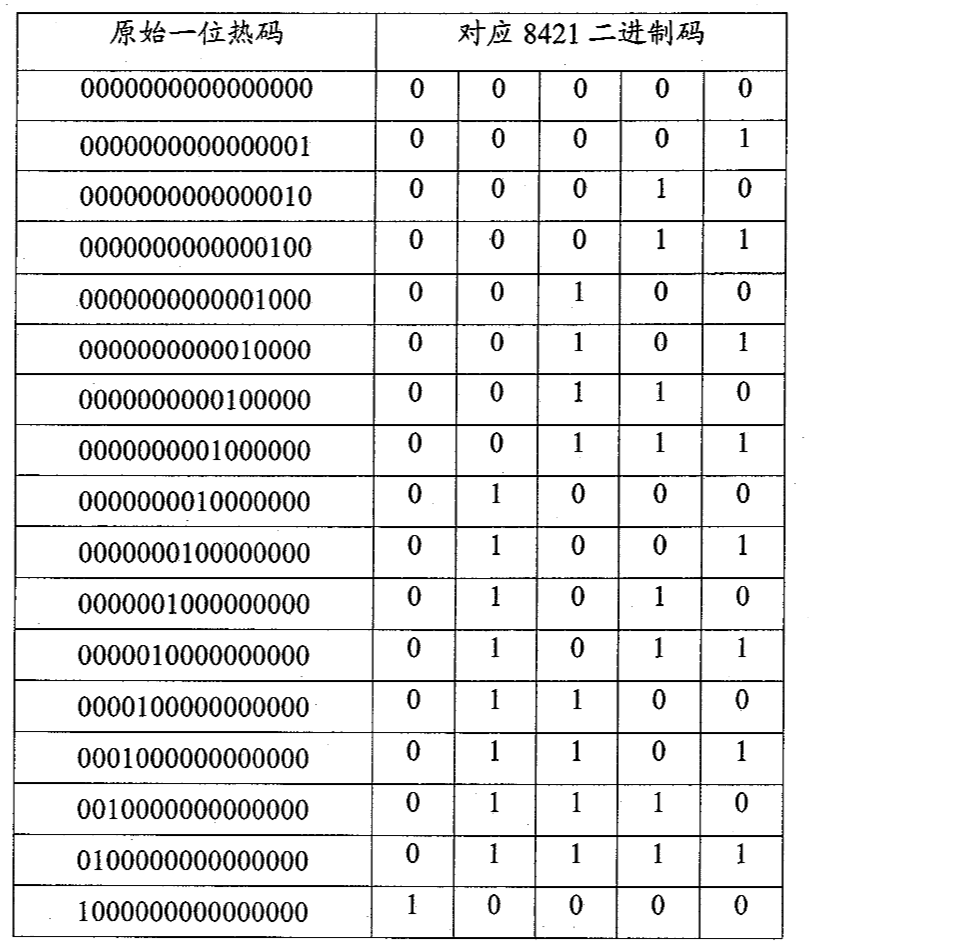 特中1码一(一码免费中特)