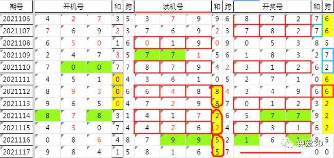 117期码必中特(148期24码必中特)