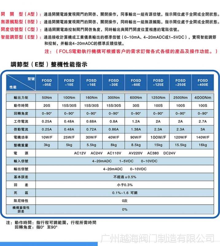 香港小香港小鱼儿30码中特(2021年香港小鱼儿三十码必中图片1一153)