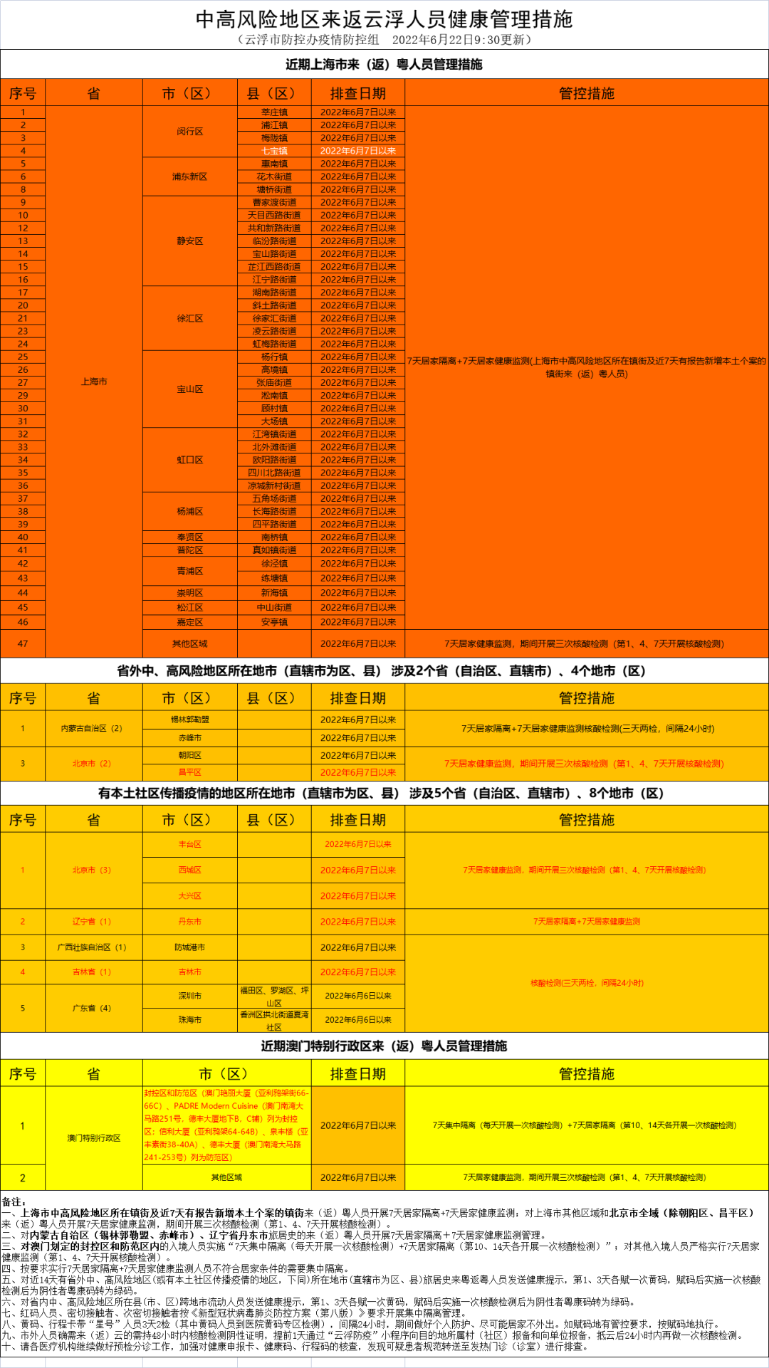 包含澳门24码中特的词条