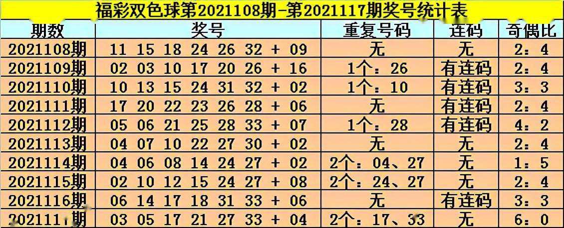 5码中特超准32期(内部精准五码中特2018)