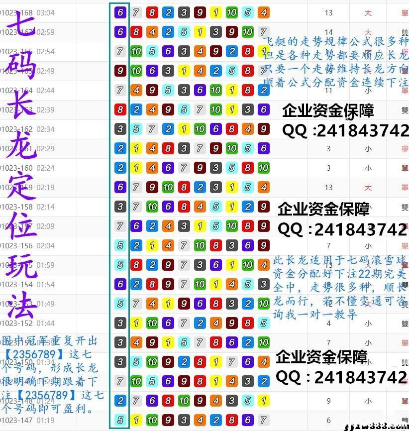 七码中特公式规律自动更新的简单介绍