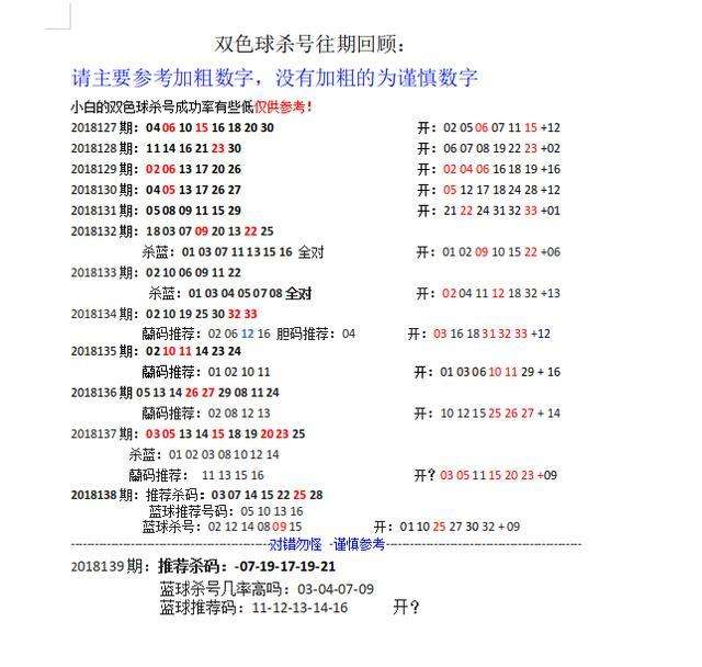 10码期期必中特(30码期期必中特2018年)