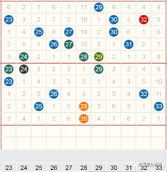 85期的五码中特(017期提供五码中特资料网)