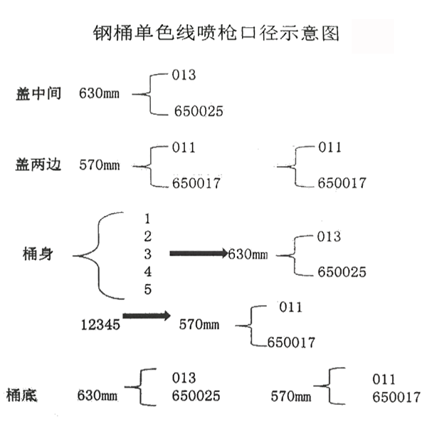 四码中特平(免费提供四码中特)