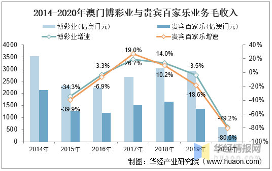 2021年澳门20码中特(2021年澳门码开奖结果偶奇)