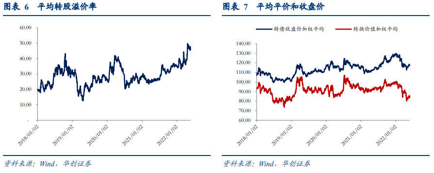 2019年五码中特(2017年精准5码中特)