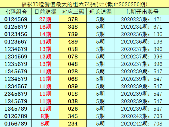 18开奖期期必中特30码(2019今晚码特 开奖今晚开奖)