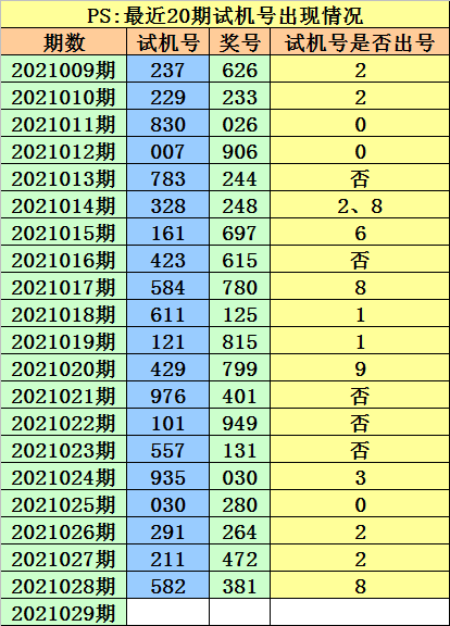 18开奖期期必中特30码(2019今晚码特 开奖今晚开奖)