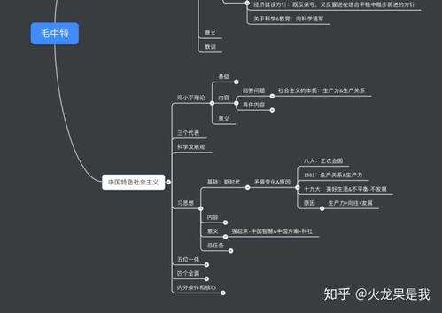 4码中特默认版块(36码中特默认版块)