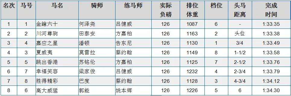 国际马王24码中特(香港王中王精选24码中特 视频)