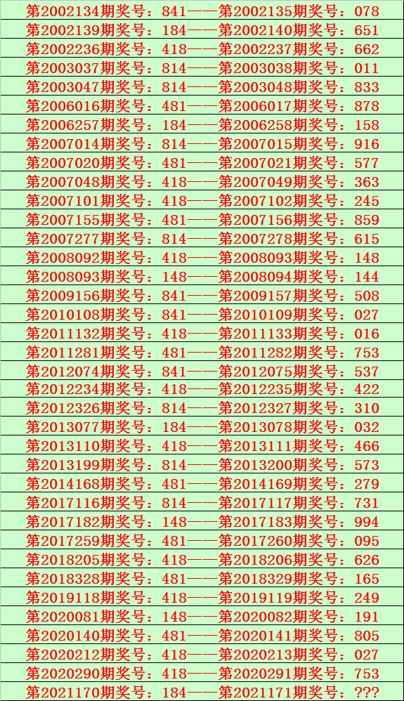 一肖一码中9特吗(本期一肖一码码中特)