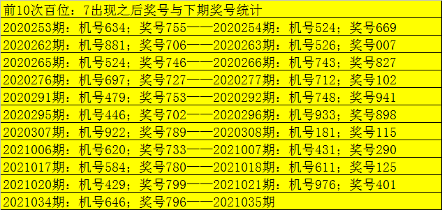 035期内部18码中特(017期提供五码中特资料网)