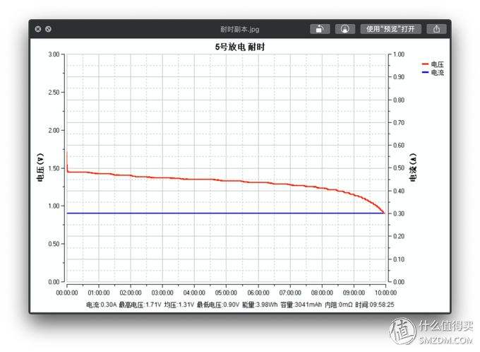 2019年第82期五码中特(2019年今晚开什么码29期)