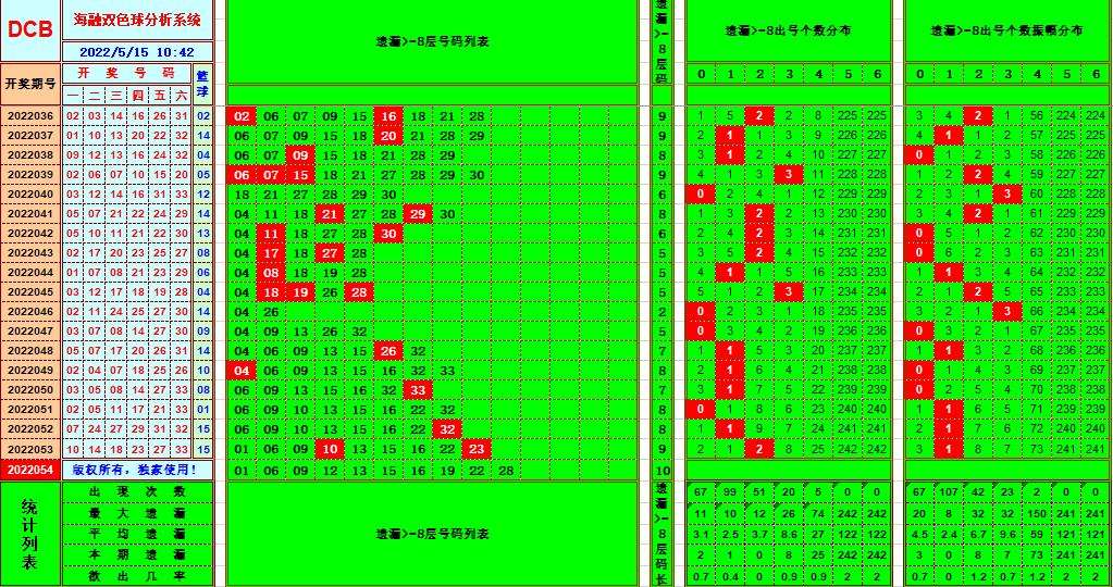 65期30码期期必中特(免费公开30码期期必中特)