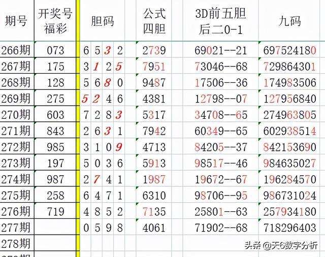 007期一头主五码中特资料的简单介绍