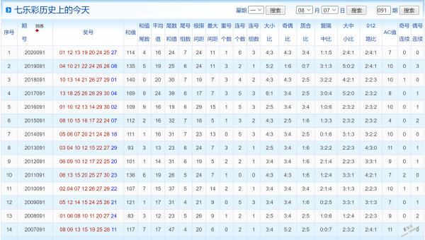 091期内部18码中特(090期内部三码中特图大公开)