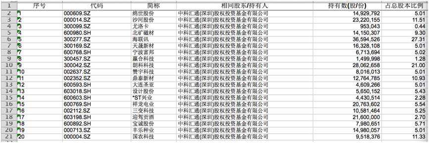 大赢家24码中特(精选精准24码中特)