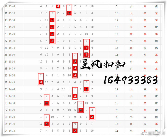 73期7码码中特规律(直码6247期规律七星彩)