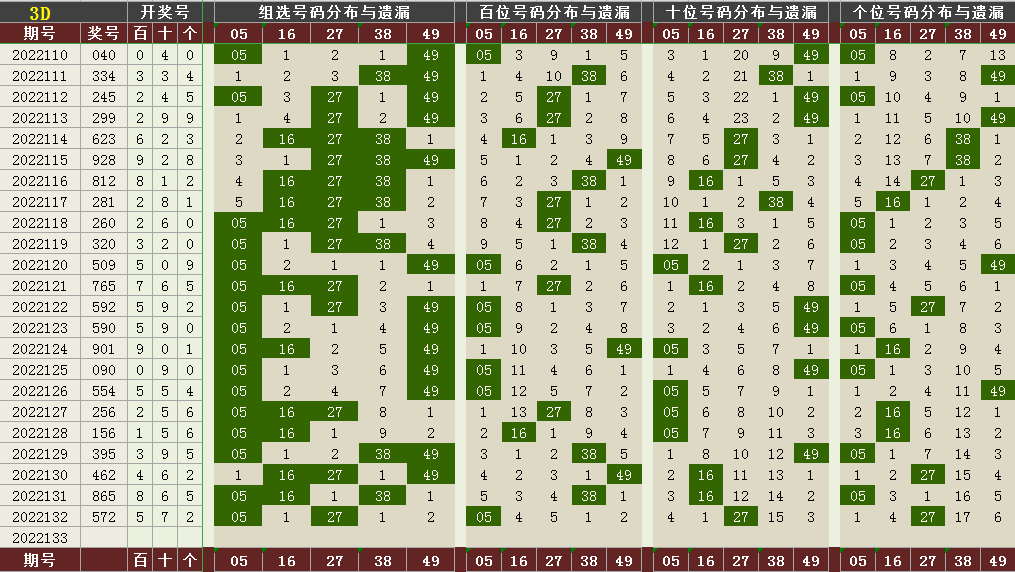 019年第37期五码中特(三十码中特期期必中资料,两码中特)