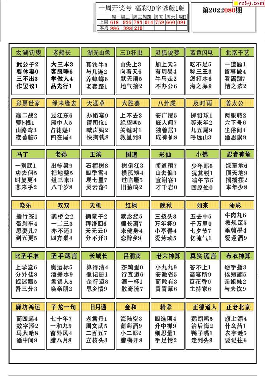 080期码中特(特10码期期必中118期)