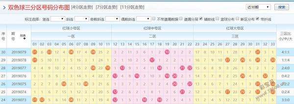 080期码中特(特10码期期必中118期)