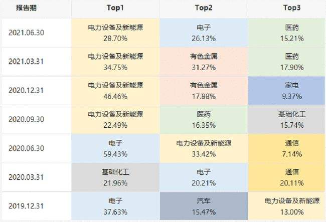 神算子五码中特状元网(神算子精选资料网站三中三平码)