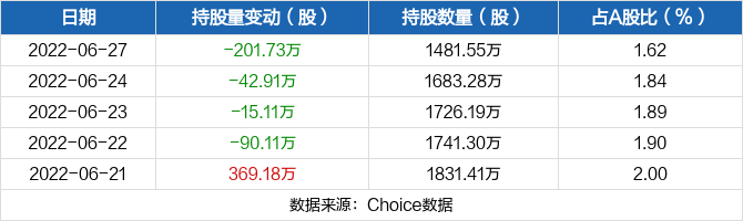 201月一码特中码报(三十码中特期期必中资料,两码中特)