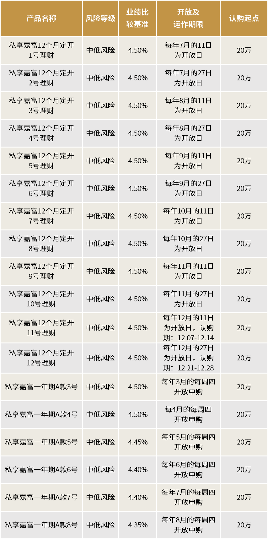 暴富十二码中特(2017百万富翁六码中特)