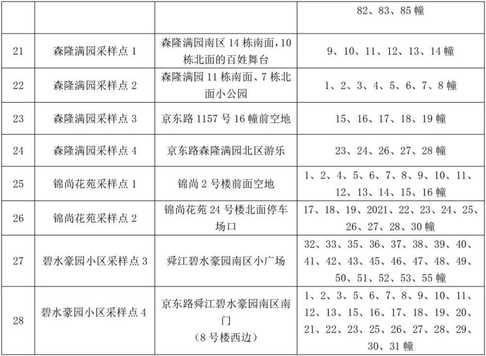 台湾民兴彩二码中特(台湾民兴彩资料手机看)