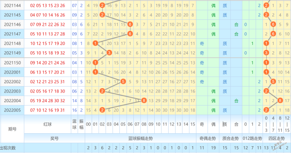 006期30码中特(006期内部18码中特)