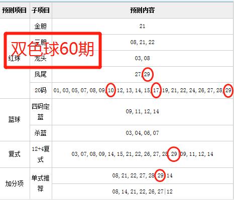 3o期码期期必中特(30码期期必中特2期)