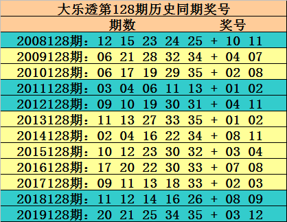 15码中特期期准(五肖五码中特期期准)