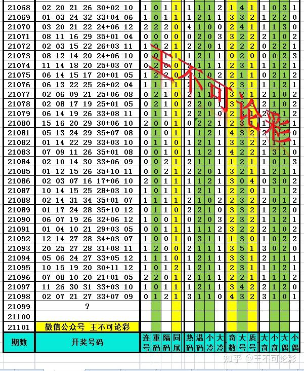 36期10码必中特(113期内部提供10码必中特)