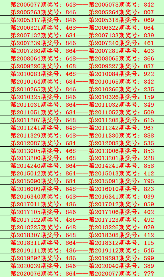 单双各12码中特(2017精准十二码中特)