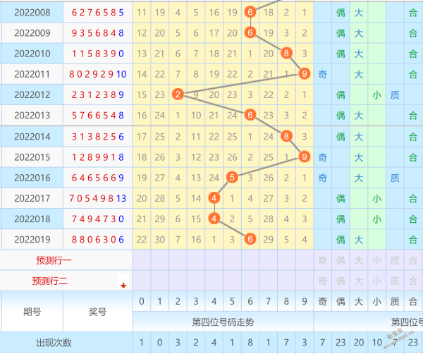 六开彩30码中特图(齐中网看图解码特彩吧)