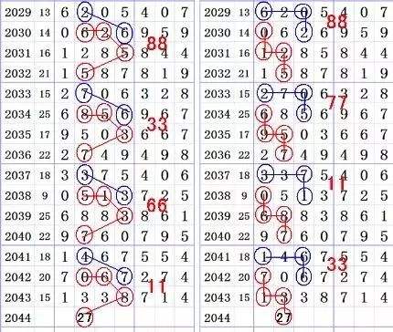 8720cc五码中特(22344忘不了8码中特王中王)