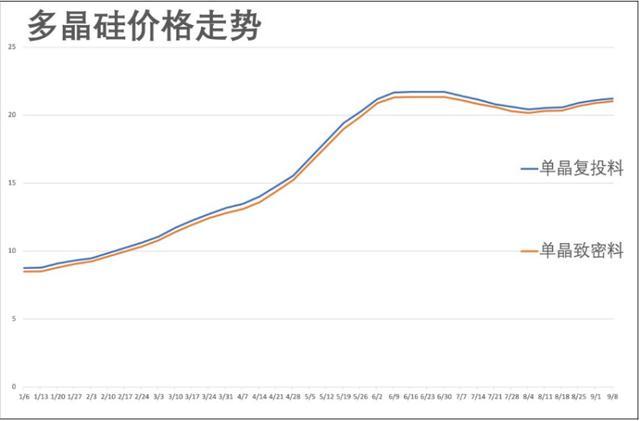 旺季书料三码中特(2019三码中特正版资料)