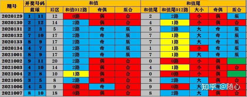 18期3码中特今晚(2019三十码期期必中特)